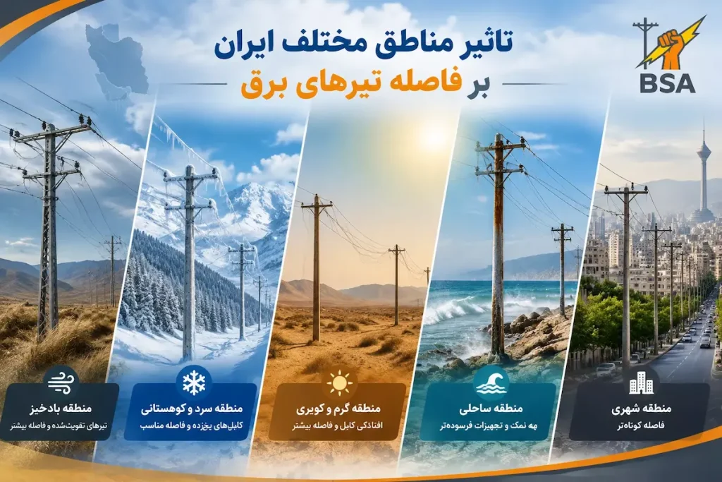 نکات رعایت فاصله دو تیر برق